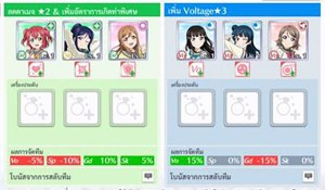 Review-Lovelive-ALL-STARS (40)