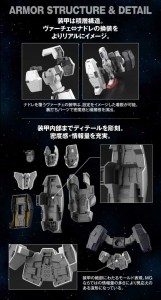 mg-1100-gn-005-gundam-virtue news 2021 (6)