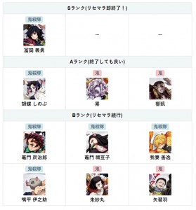 demon-slayer-kimetsu-no-yaiba-keppuu-kengeki-royale-ios-android กาชา