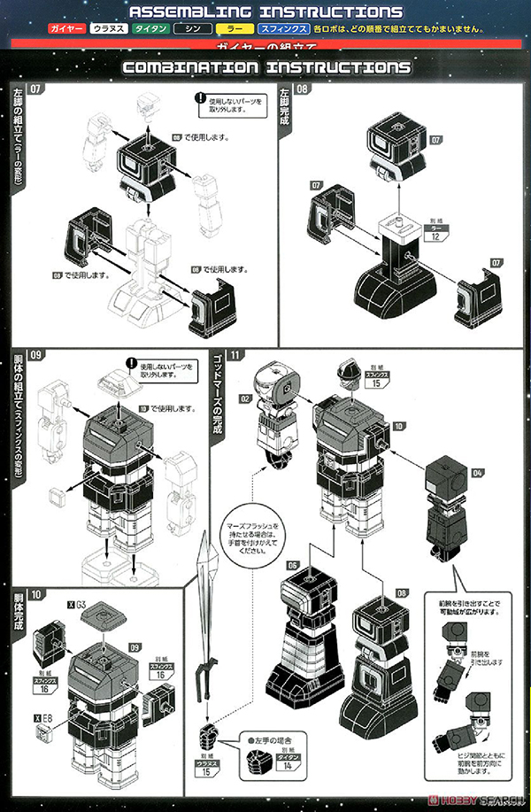 MODEROID Six God Combination Godmars (Plastic model) (16)