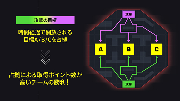 gundam-evolution-pc domination01 (2)