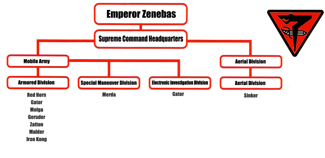 story-of-zoids-part-4 (26)