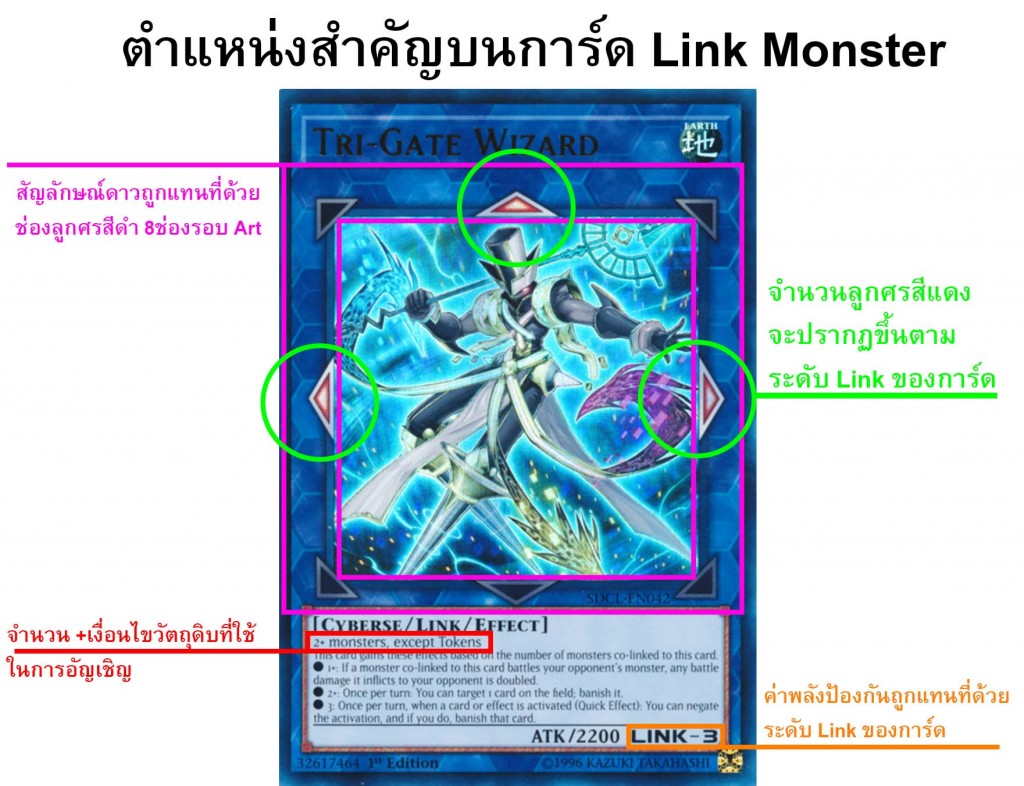 how-to-play-yu-gi-oh-card-ep4-monster-card-extra-deck (11)