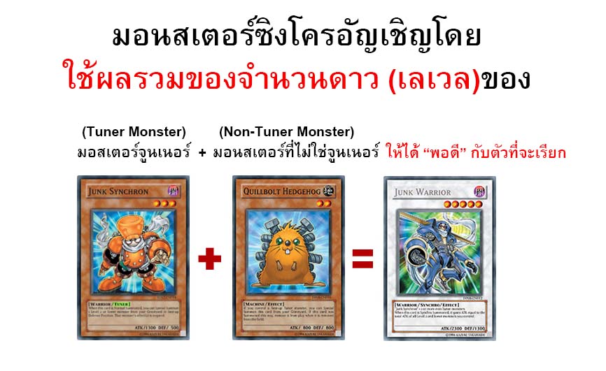 how-to-play-yu-gi-oh-card-ep4-monster-card-extra-deck (5)