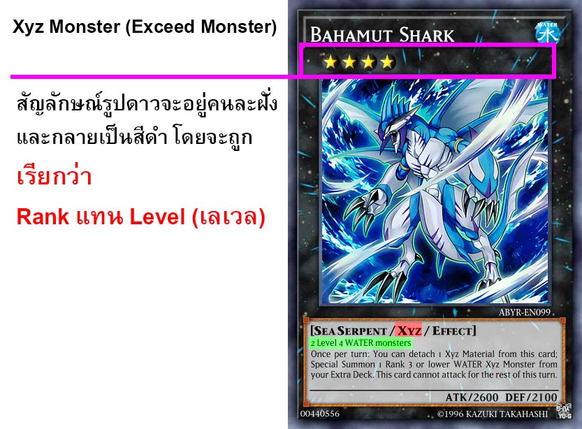 how-to-play-yu-gi-oh-card-ep4-monster-card-extra-deck (6)