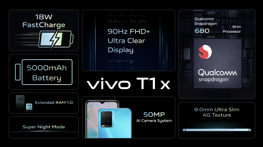 vivo T-Series_3