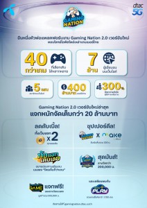 dtac-gaming-nation-2-0-make-by-kbank (1)