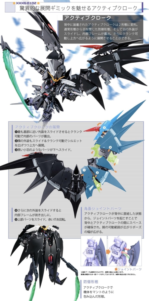 GUNDAM FIX METAL COMPOSITE GUNDAM DEATHSCYTHE HELL EW (13)