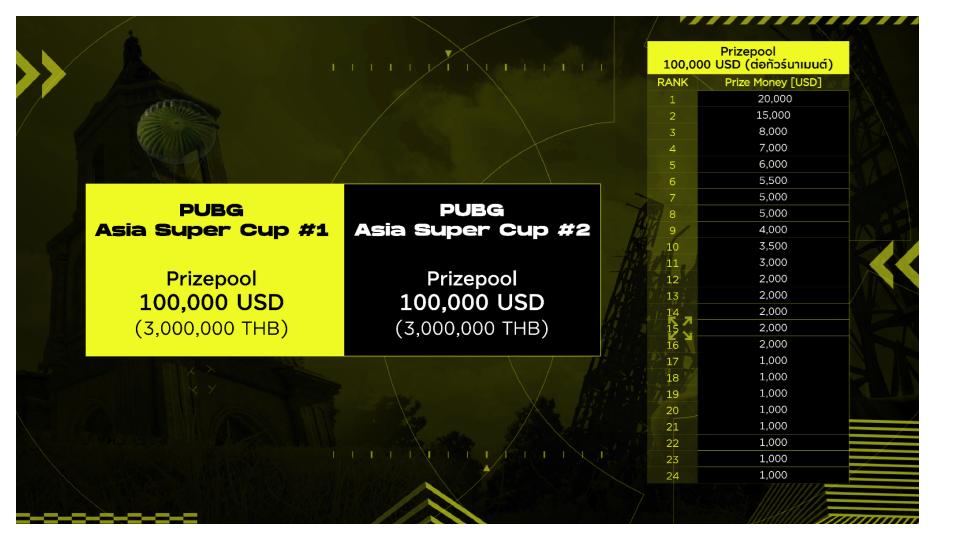 PUBG BATTLEGROUNDS  plan 2023 (14)