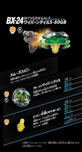 Beyblade X news lineup (10.1)