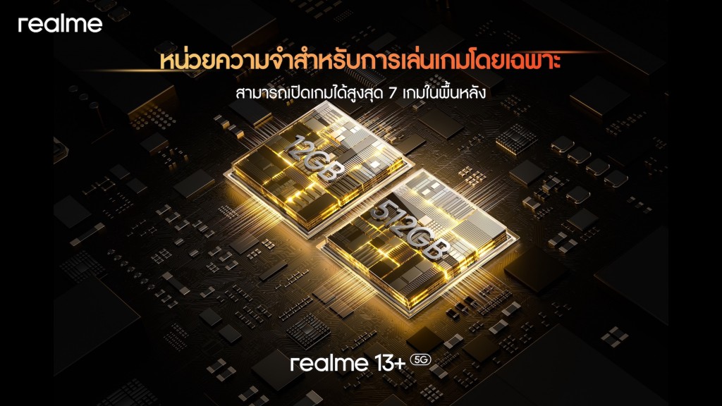 realme 13 Series (2)