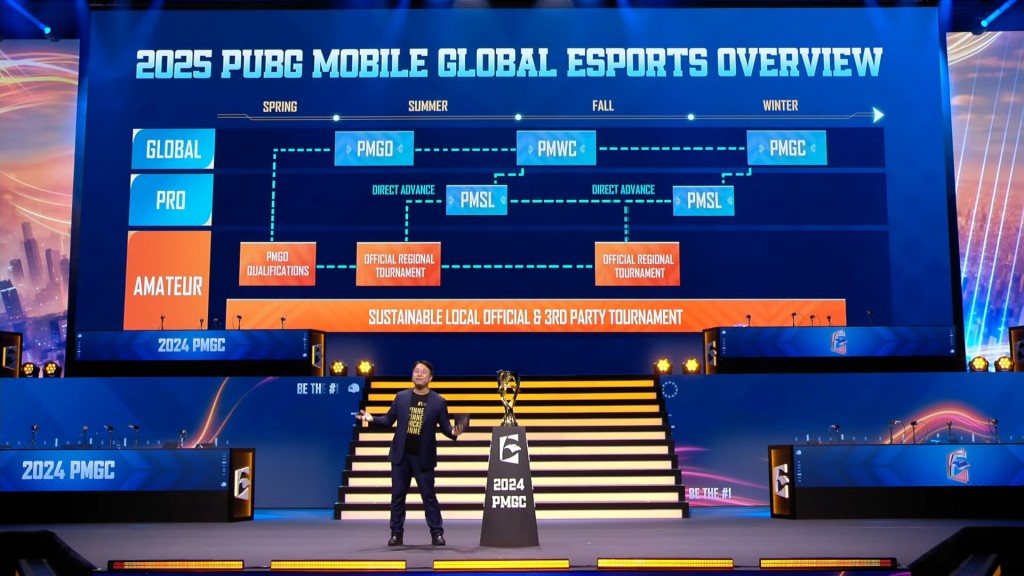 pubg-mobile-global-championship-2025-pmgc (5)